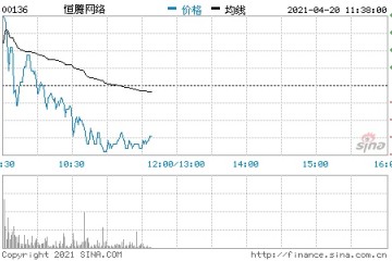 恒腾网络南瓜电影将与腾讯视频深度合作