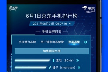 5999元的5G折叠屏手机来了！柔宇618折上加折再加折！